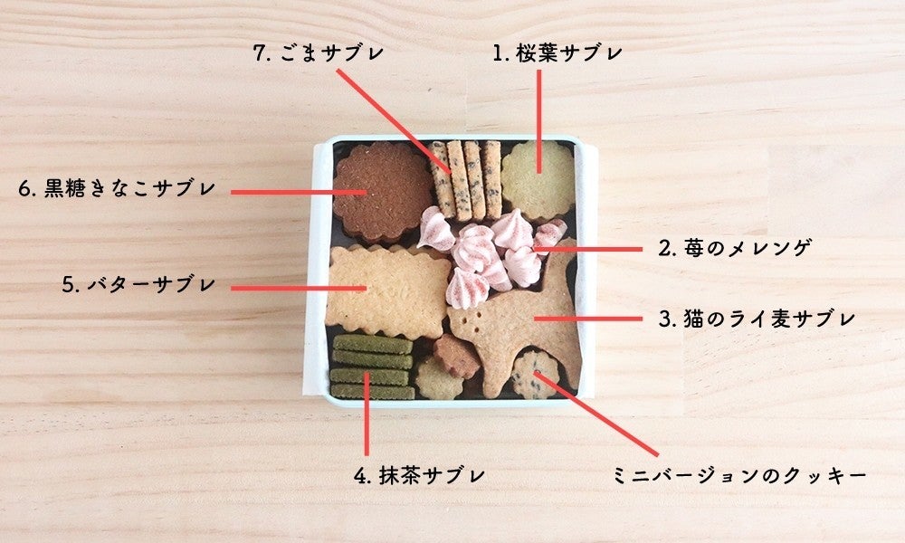 はれもけも新緑のクッキーボックス